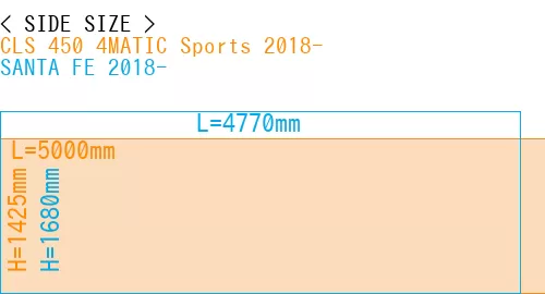 #CLS 450 4MATIC Sports 2018- + SANTA FE 2018-